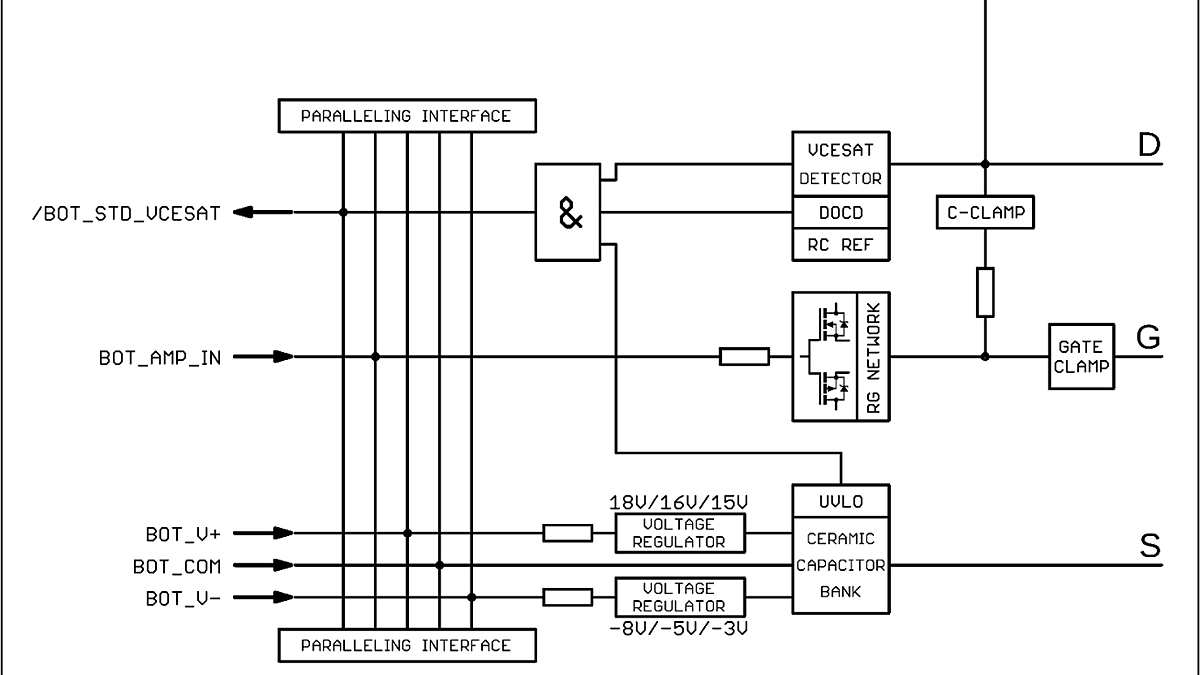CoolSiC™ XHP™ 2 gate-driver diagrams 2