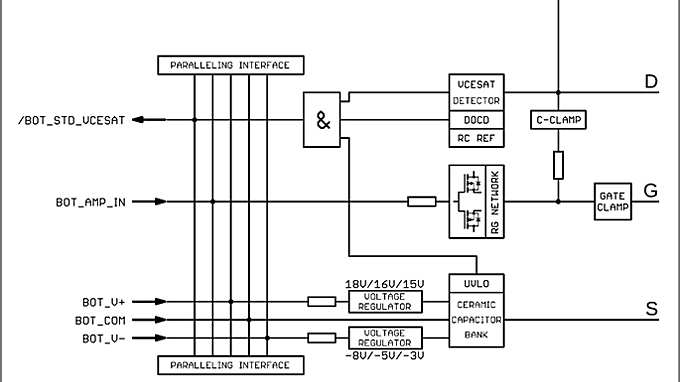 CoolSiC™ XHP™ 2 gate-driver diagrams 2