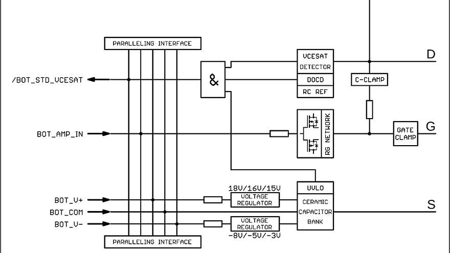 CoolSiC™ XHP™ 2 gate-driver diagrams 2