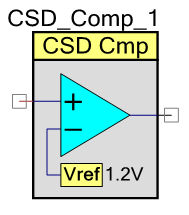 CSD_Comp