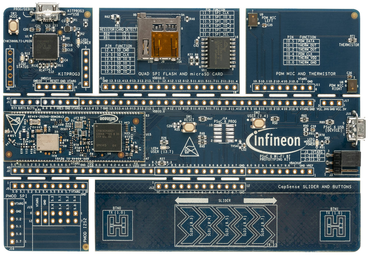 CY8CPROTO-062S2-43439