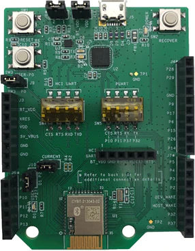 CYBT-213043-EVAL
