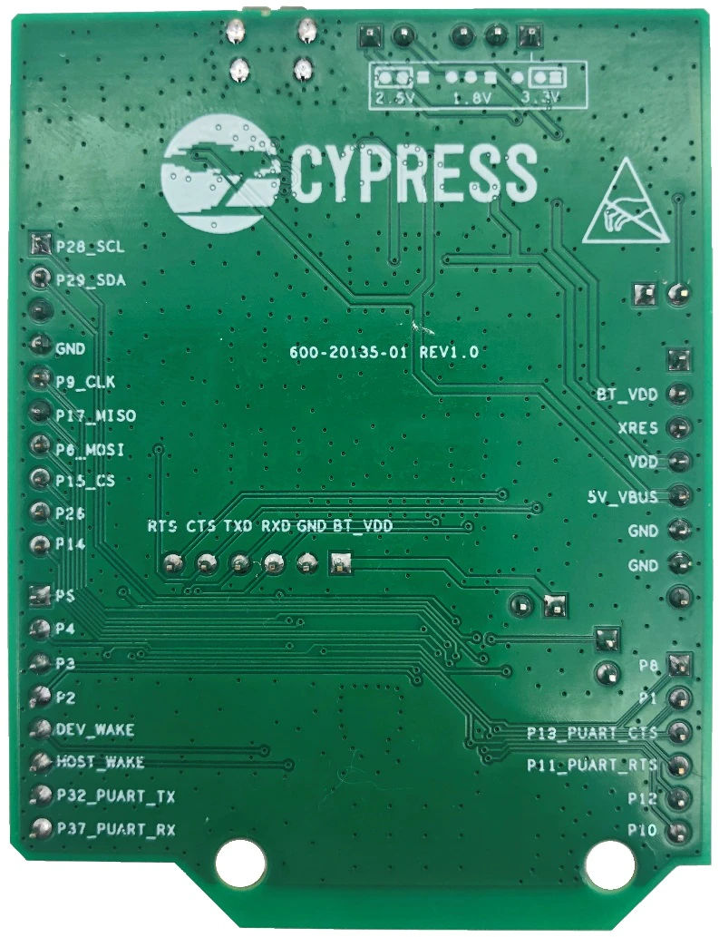 CYBT-223058-EVAL