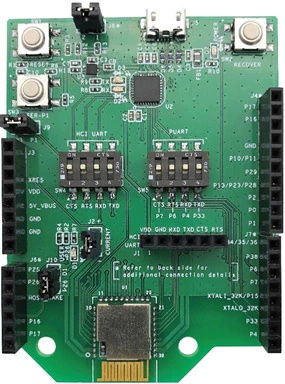 CYBT-413055-EVAL