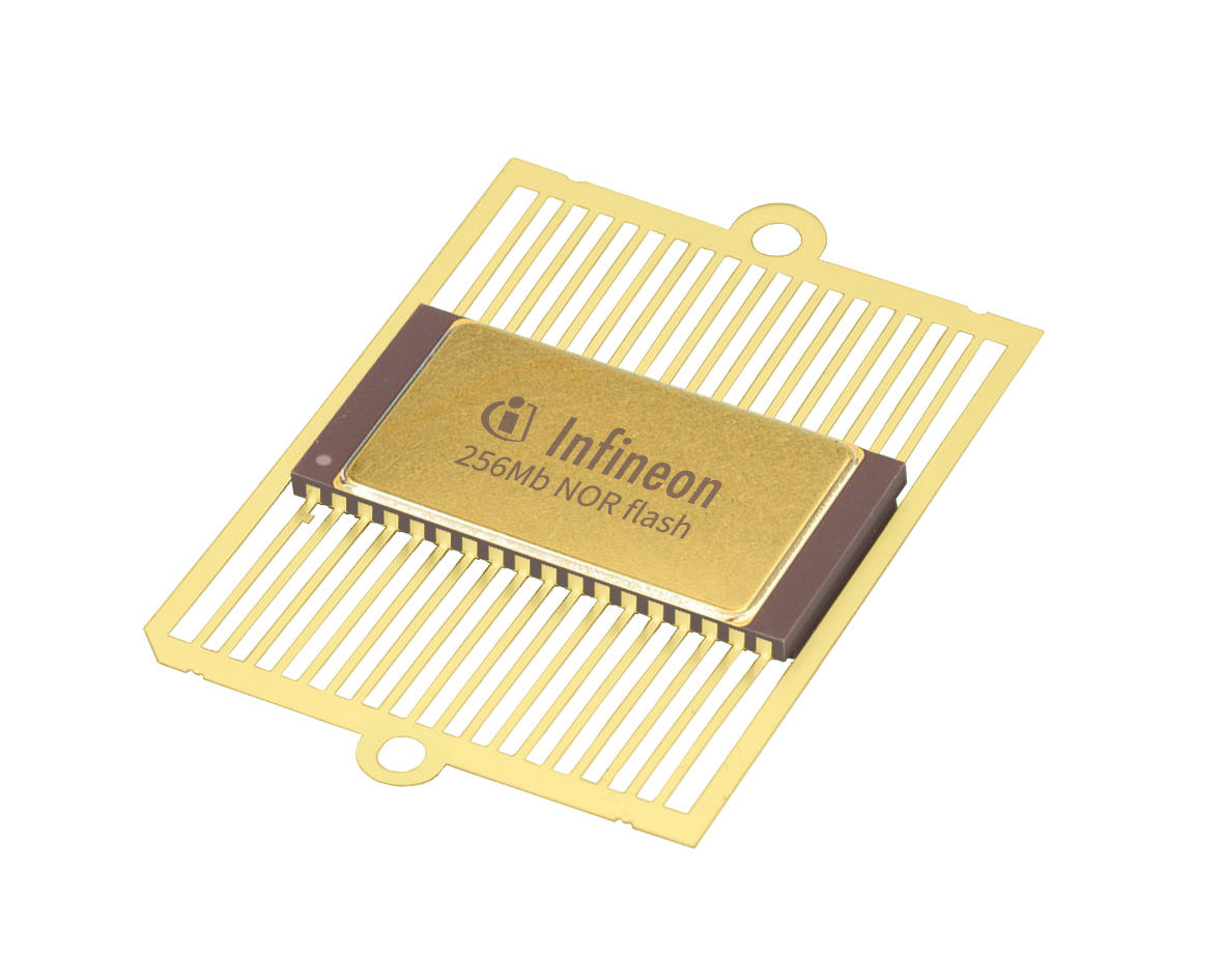 CYRS16B256-133FZMB