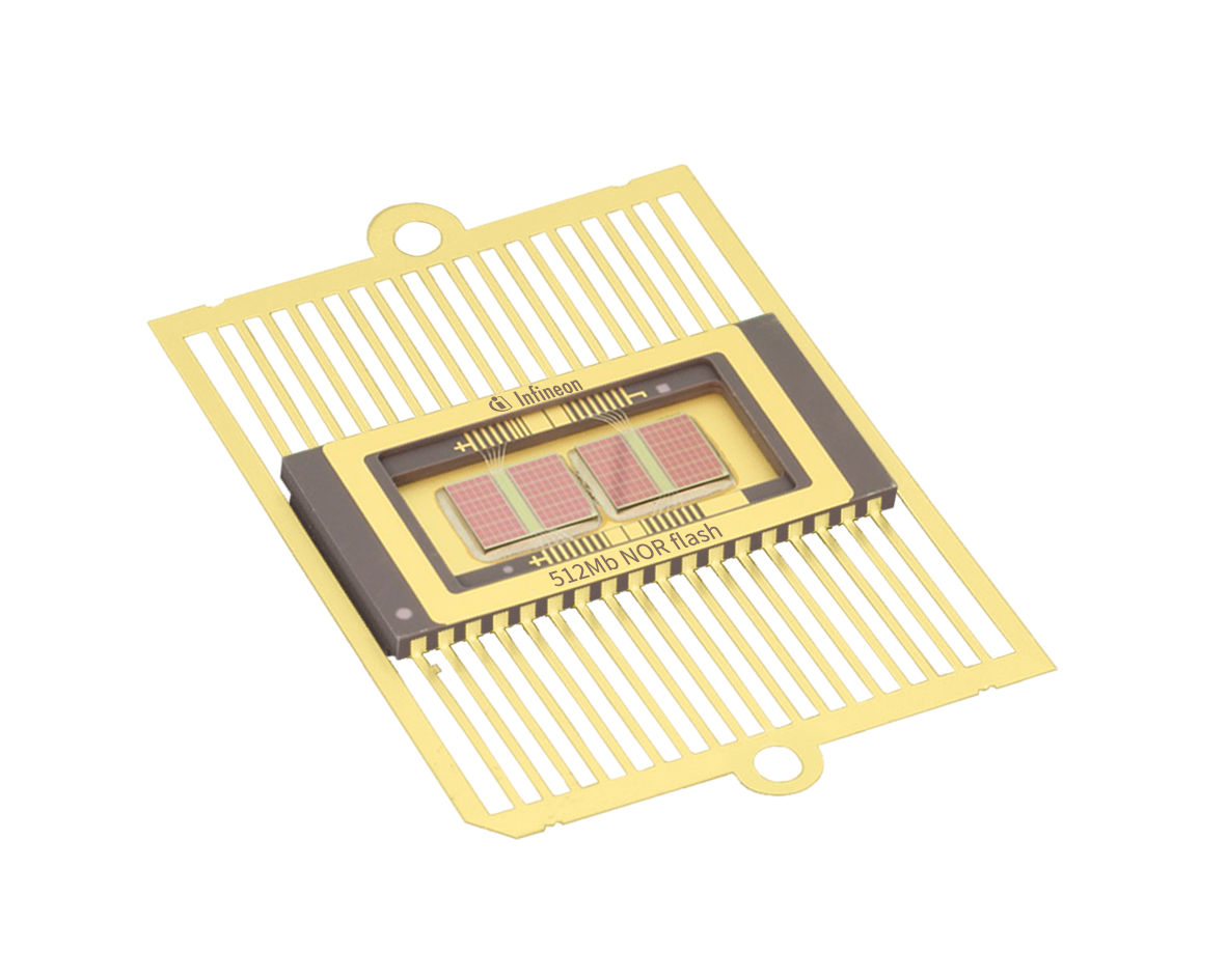 CYRS16B512-133FZMB