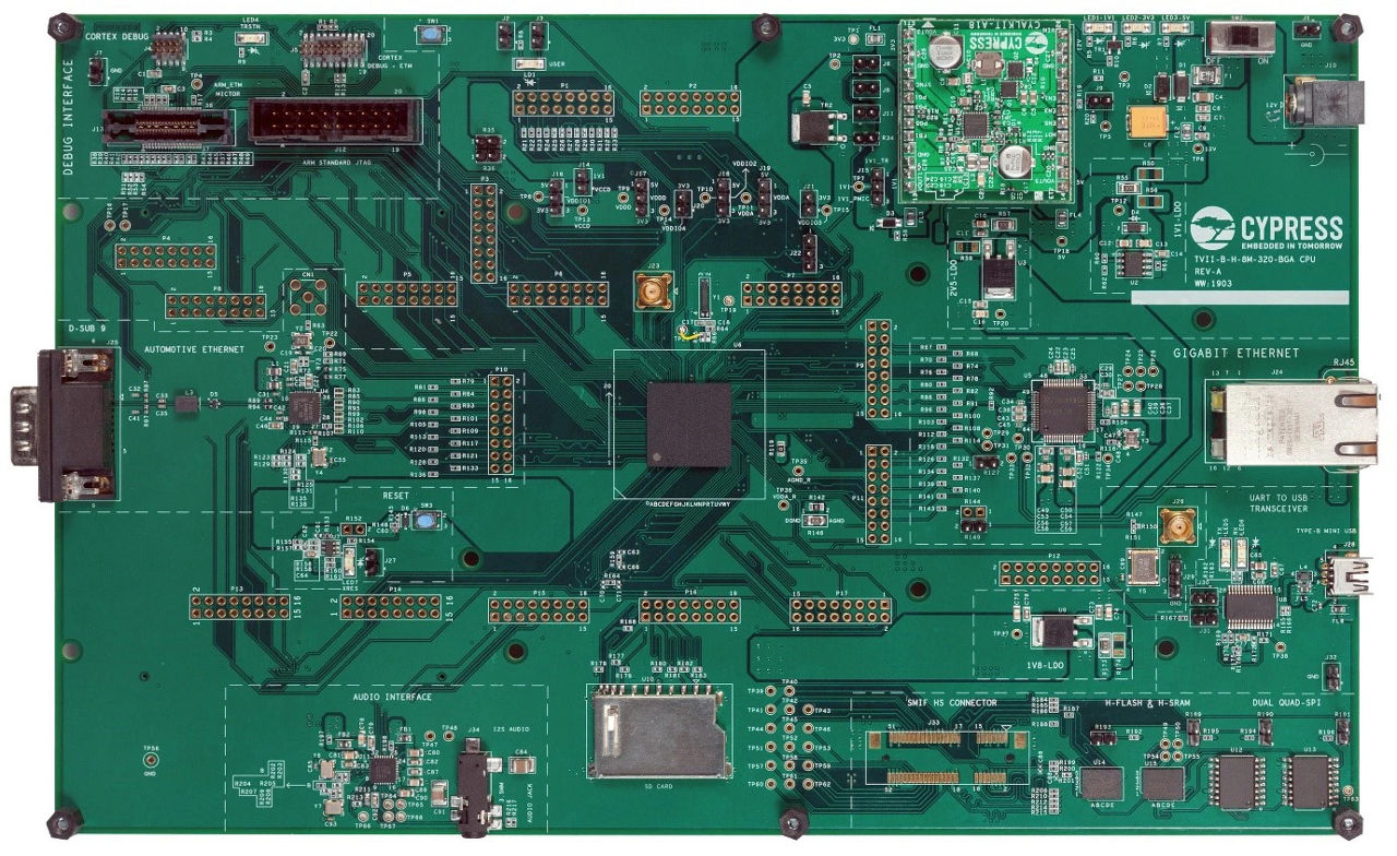CYTVII-B-H-8M-320-CPU