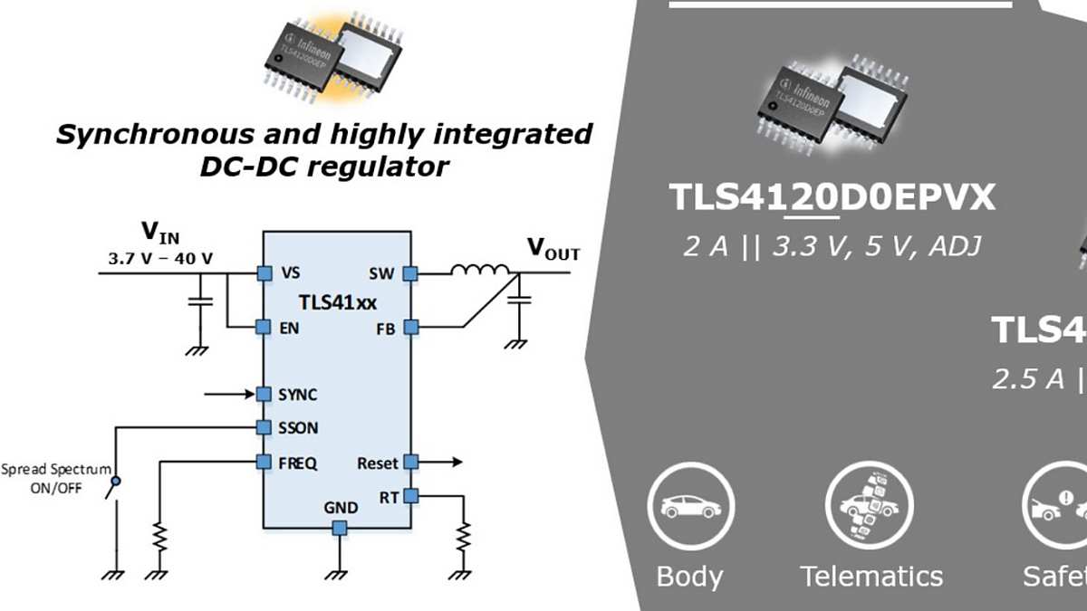 TLS4125D0EP V50