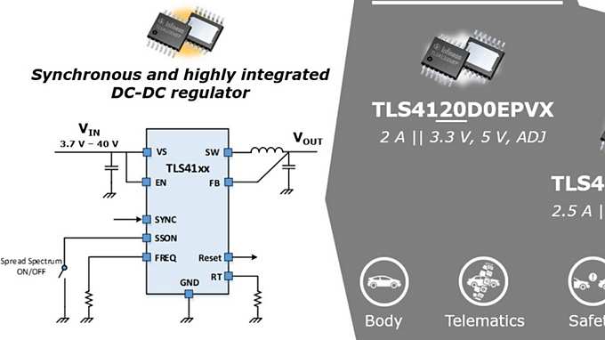 TLS4125D0EP V50