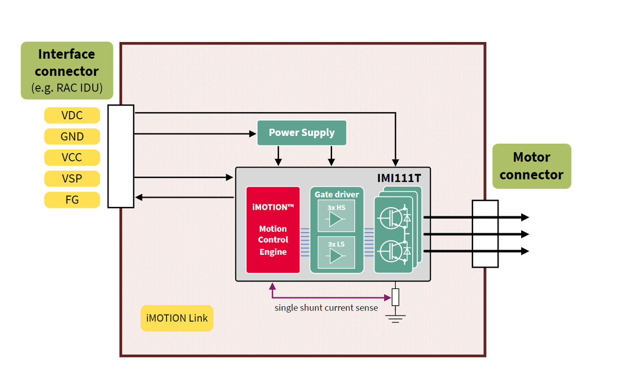 diagram-REF-MHA50WIMI111T