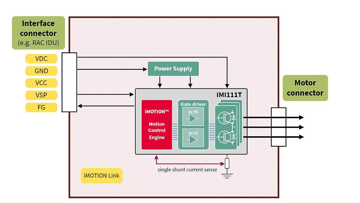 diagram-REF-MHA50WIMI111T