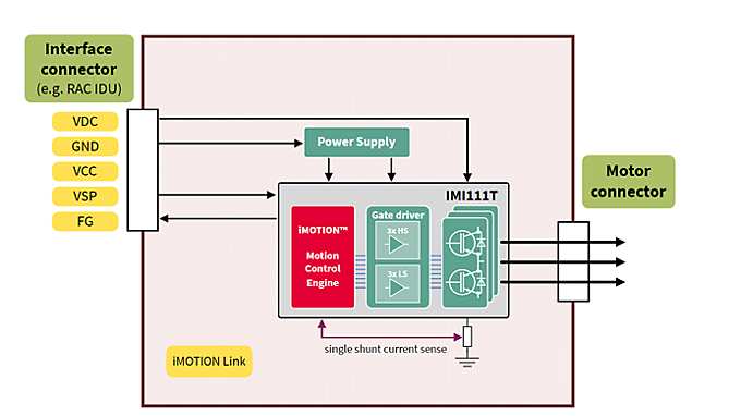 diagram-REF-MHA50WIMI111T