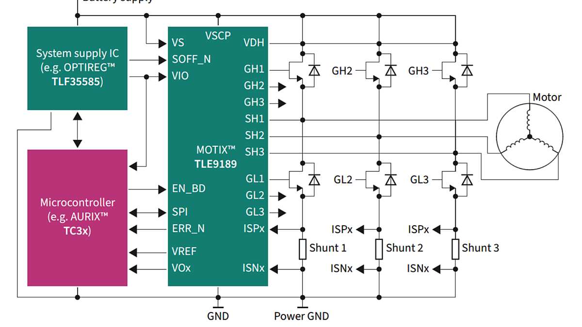 tle9189-product-page