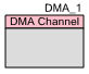 DMA_Channel_Symbol_Diagram