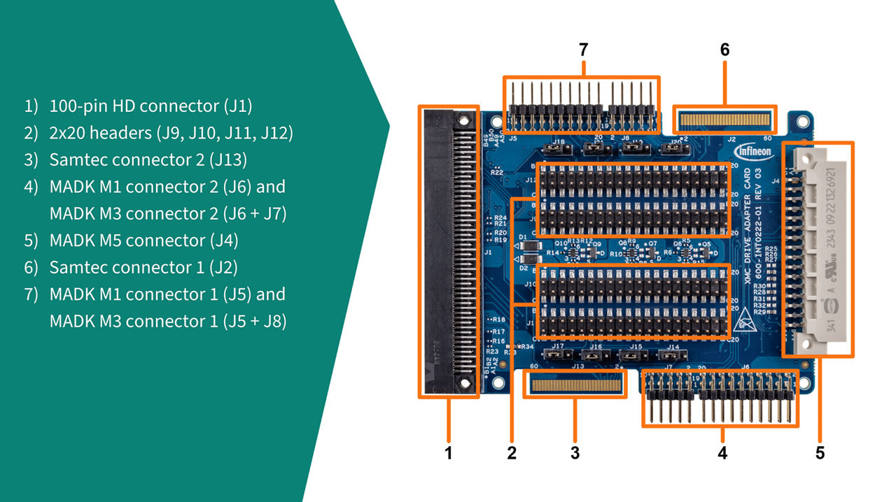 drive-adapter-card-features