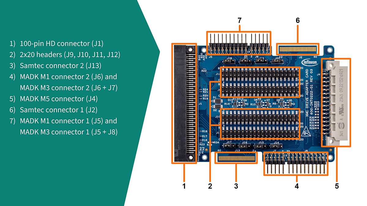 drive-adapter-card-features