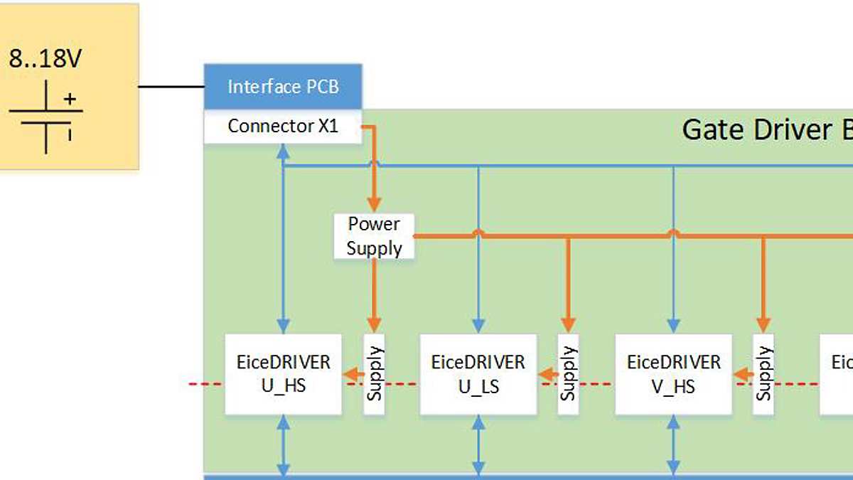 Driver-board-HPD-SiC-diagram