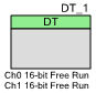 dual-timer-symbol-diagram