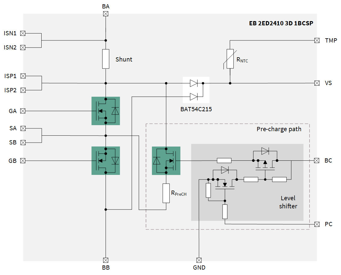 EB-2ED2410-3D-1BCSP-schematics