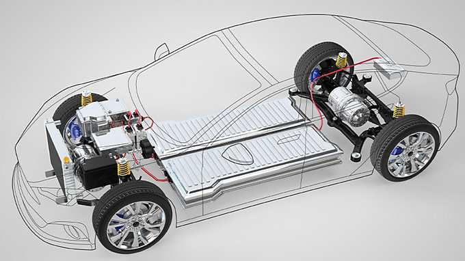 Infineon on-board charger