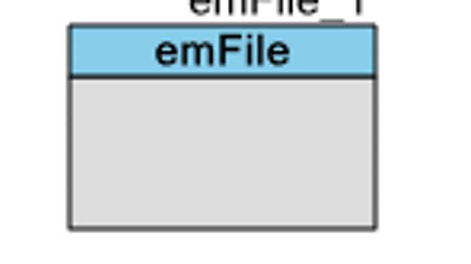 emFile