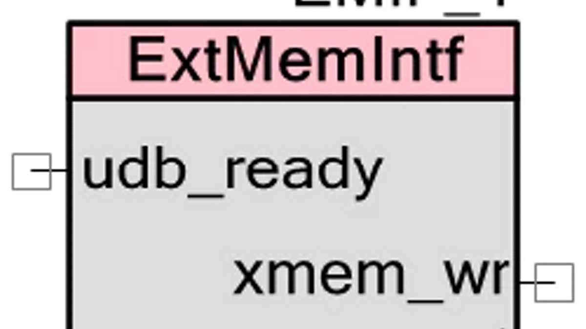 emif