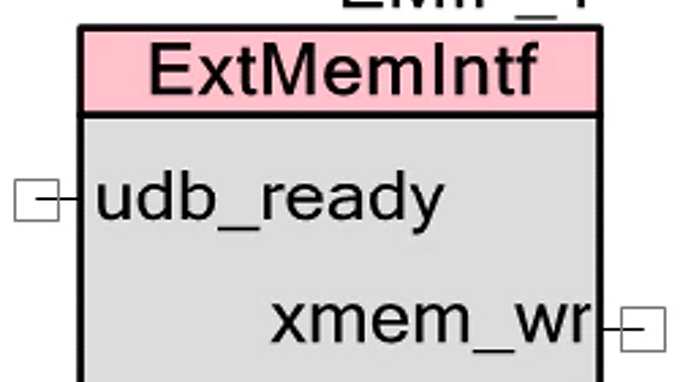 emif