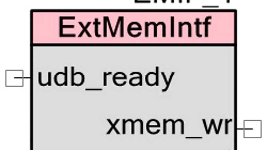 emif