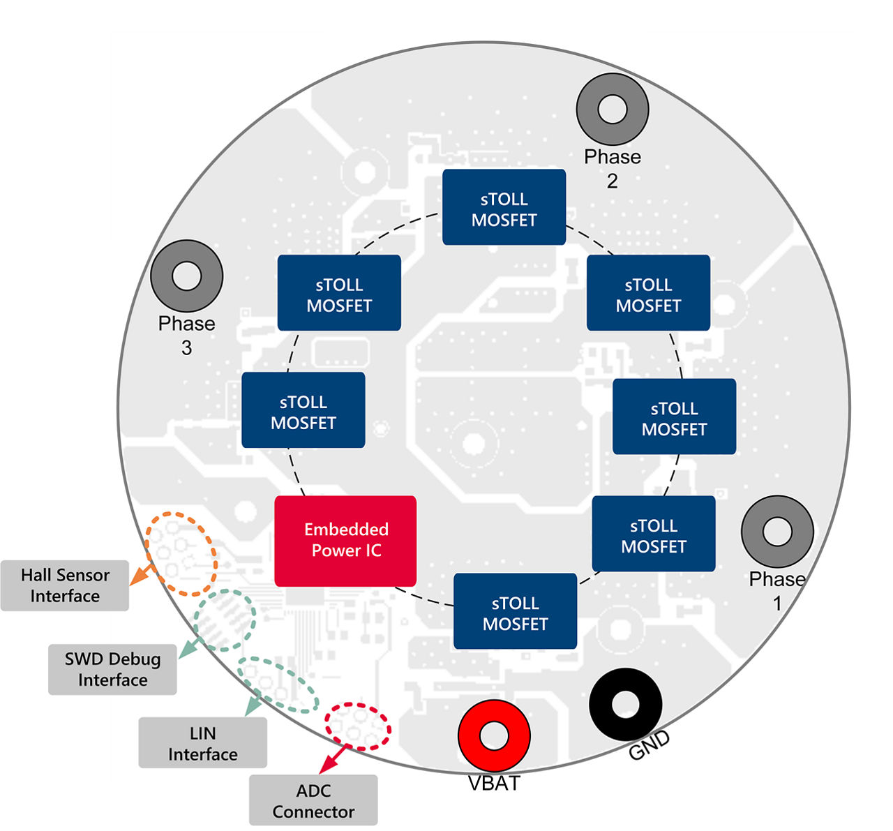 engine-cooling-fan-reference-design