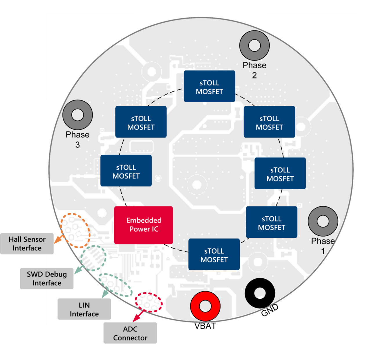 engine cooling fan reference design
