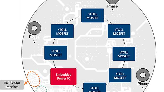 engine cooling fan reference design