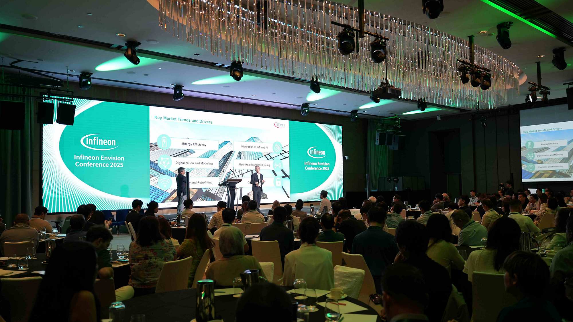 Envision Singapore 2025