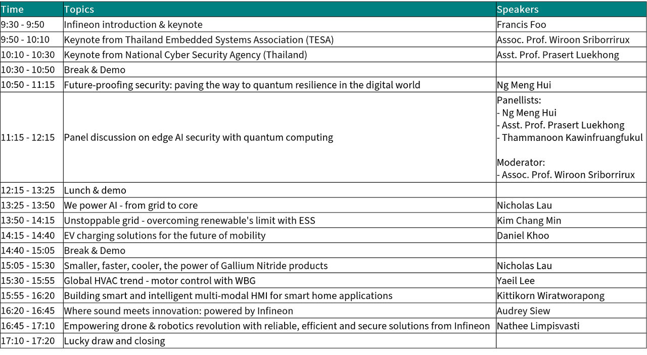 EnvisionTech Thailand 2026 agenda