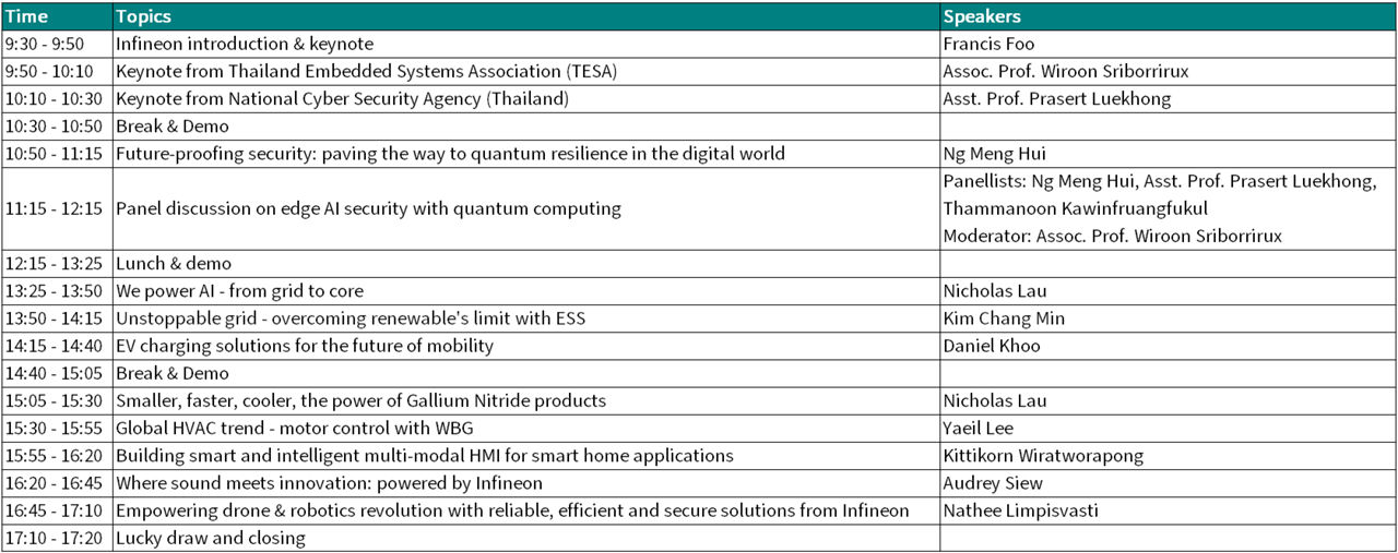 EnvisionTech Thailand 2026 agenda