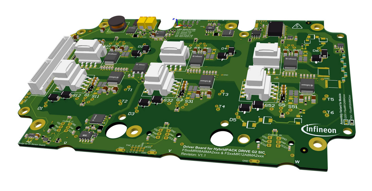 EV GB HPD2 SIC