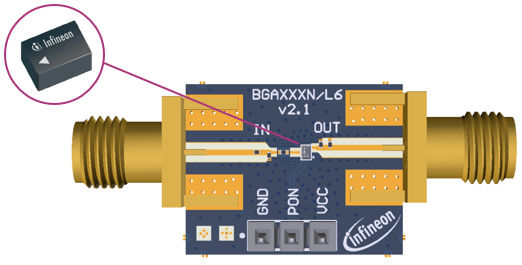 EVAL BGA125N6