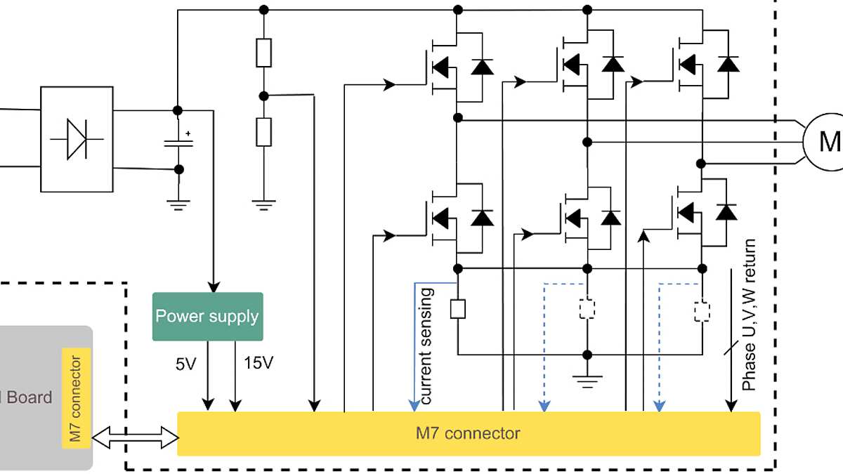 EVAL-M7-HVMOS-INV