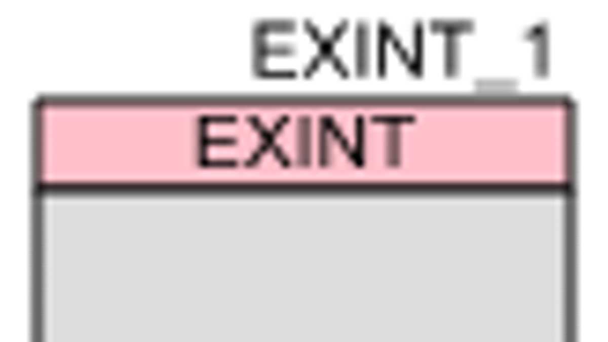 External_Interrupt_Symbol_Diagram
