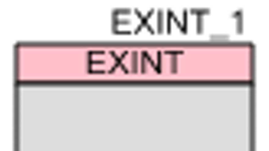 External_Interrupt_Symbol_Diagram