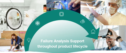 Failure analysis network