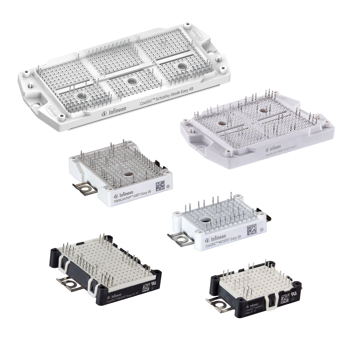 Family Overview Packages Easy Modules