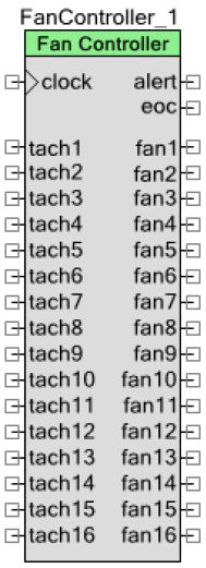 fan