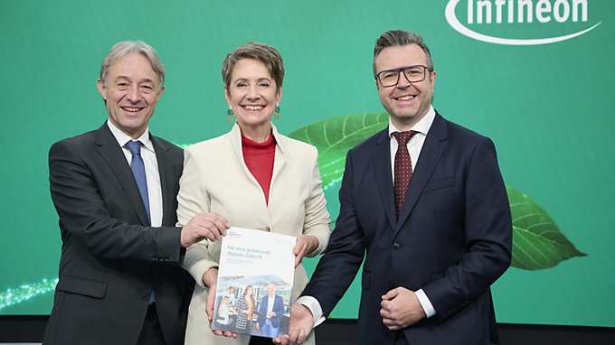 Management Board for fiscal year 2023