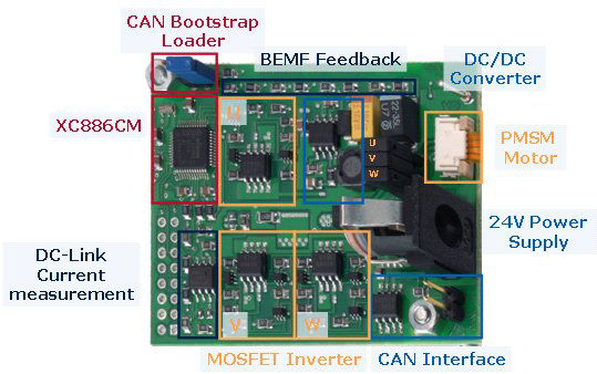 CY9AF341NBPMC-G-JNE2