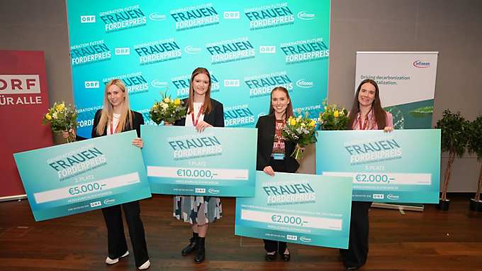 Die vier Gewinnerinnen