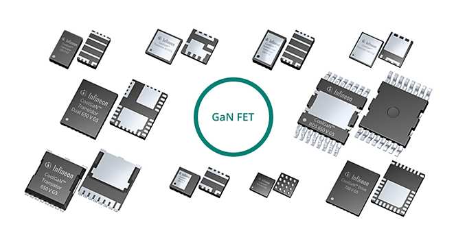 What is a GaN FET and how does it work?