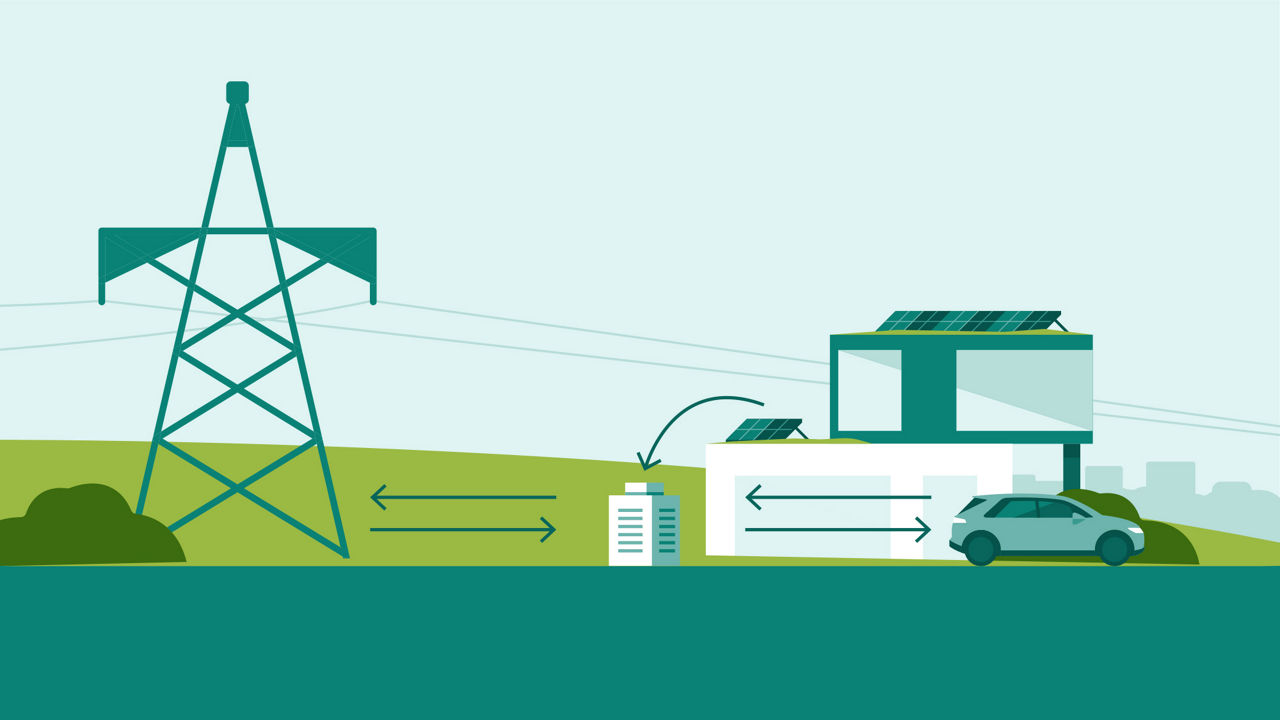 Private Green energy generation