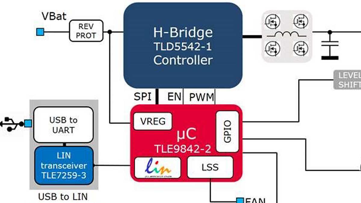 H-Bridge-TLD5542-1-Controller