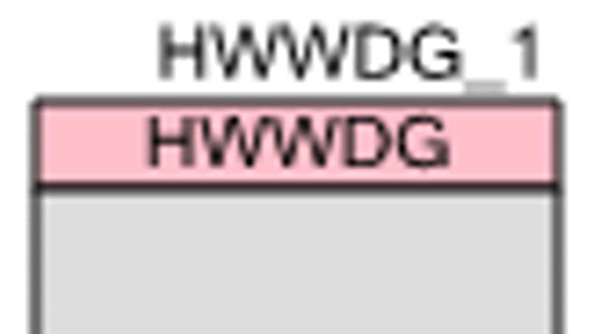 Hardware_Watchdog_Symbol_Diagram