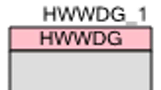 Hardware_Watchdog_Symbol_Diagram